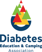 Diabetes Education & Camping Association